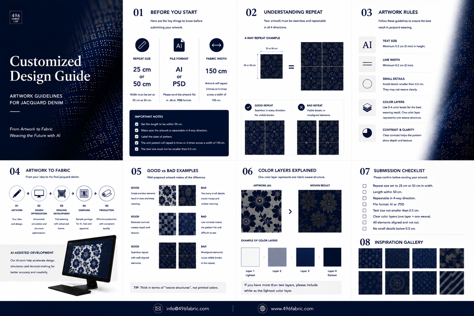 Customized Guide